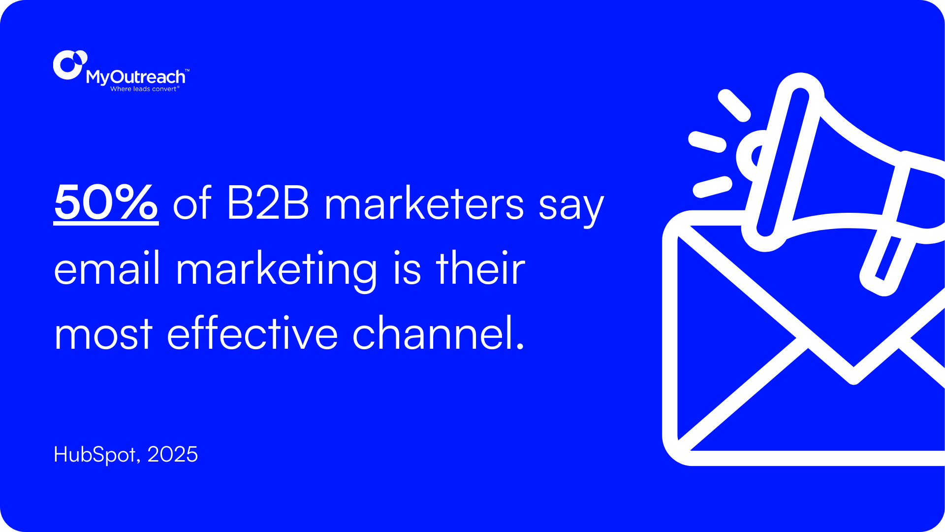 b2b email marketing stat, hubspot
