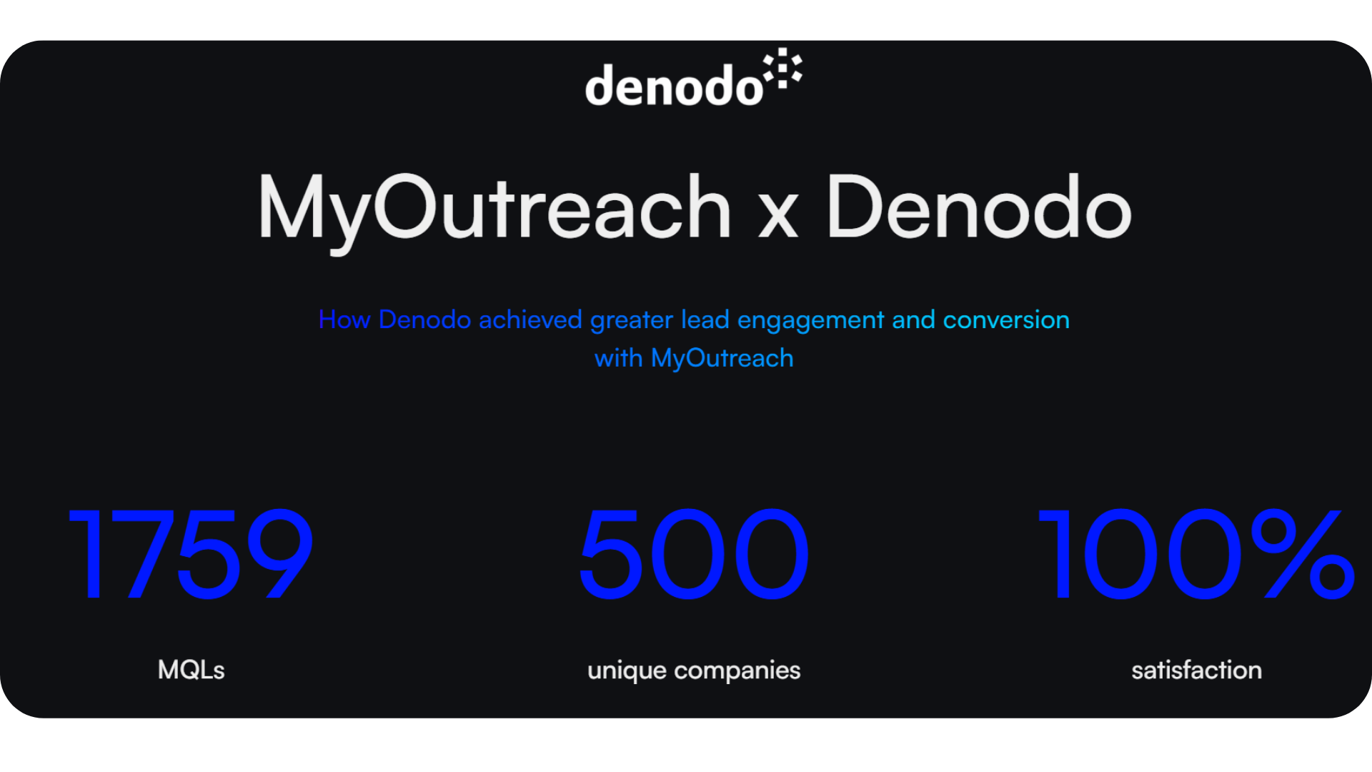 MyOutreach x Denodo case study