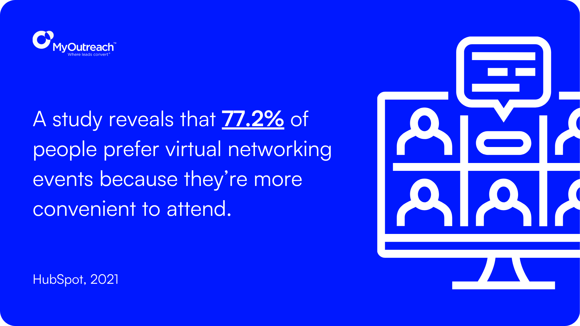 Virtual Networking Stat.