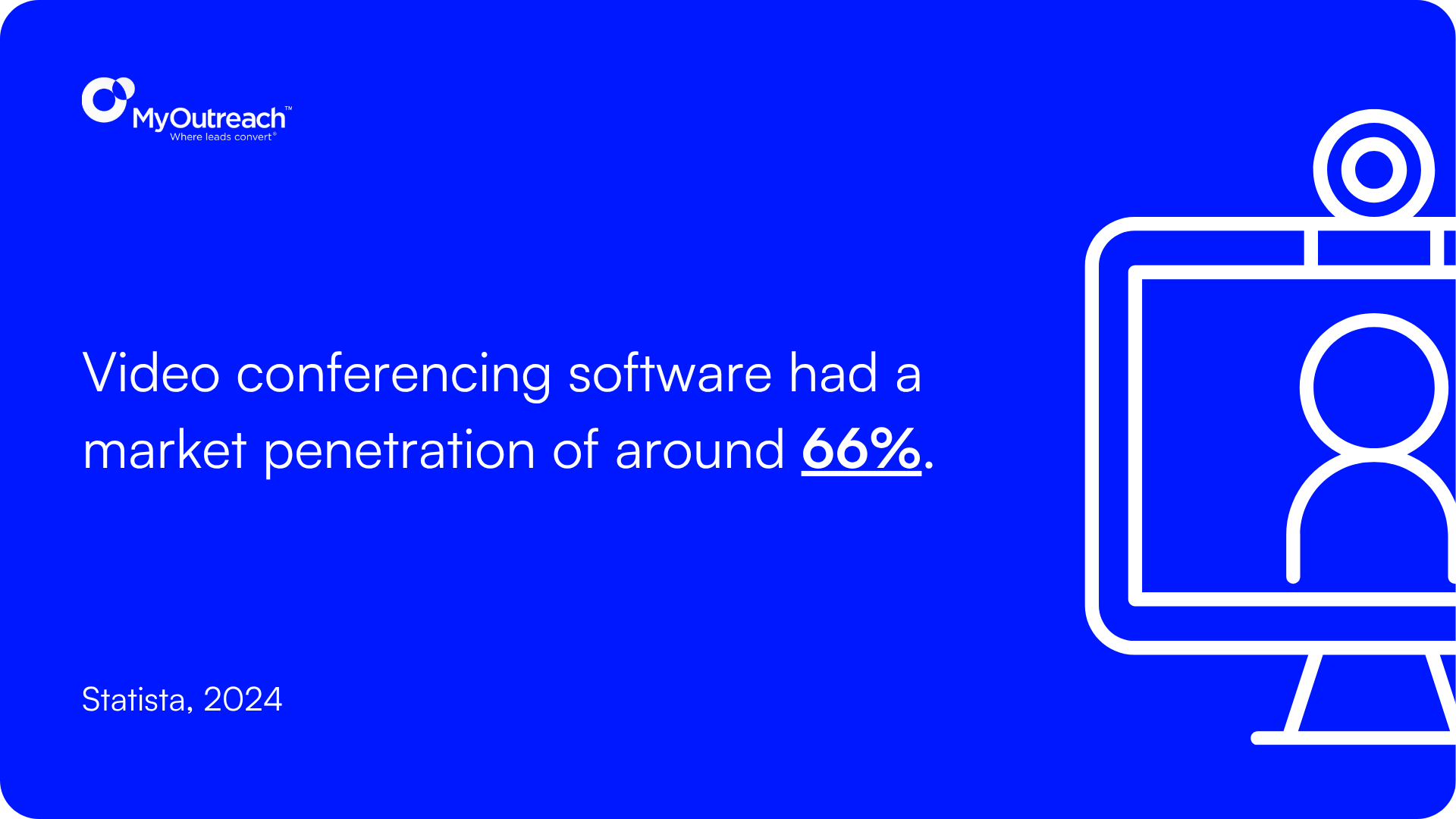 Video Conferencing Software Stat.