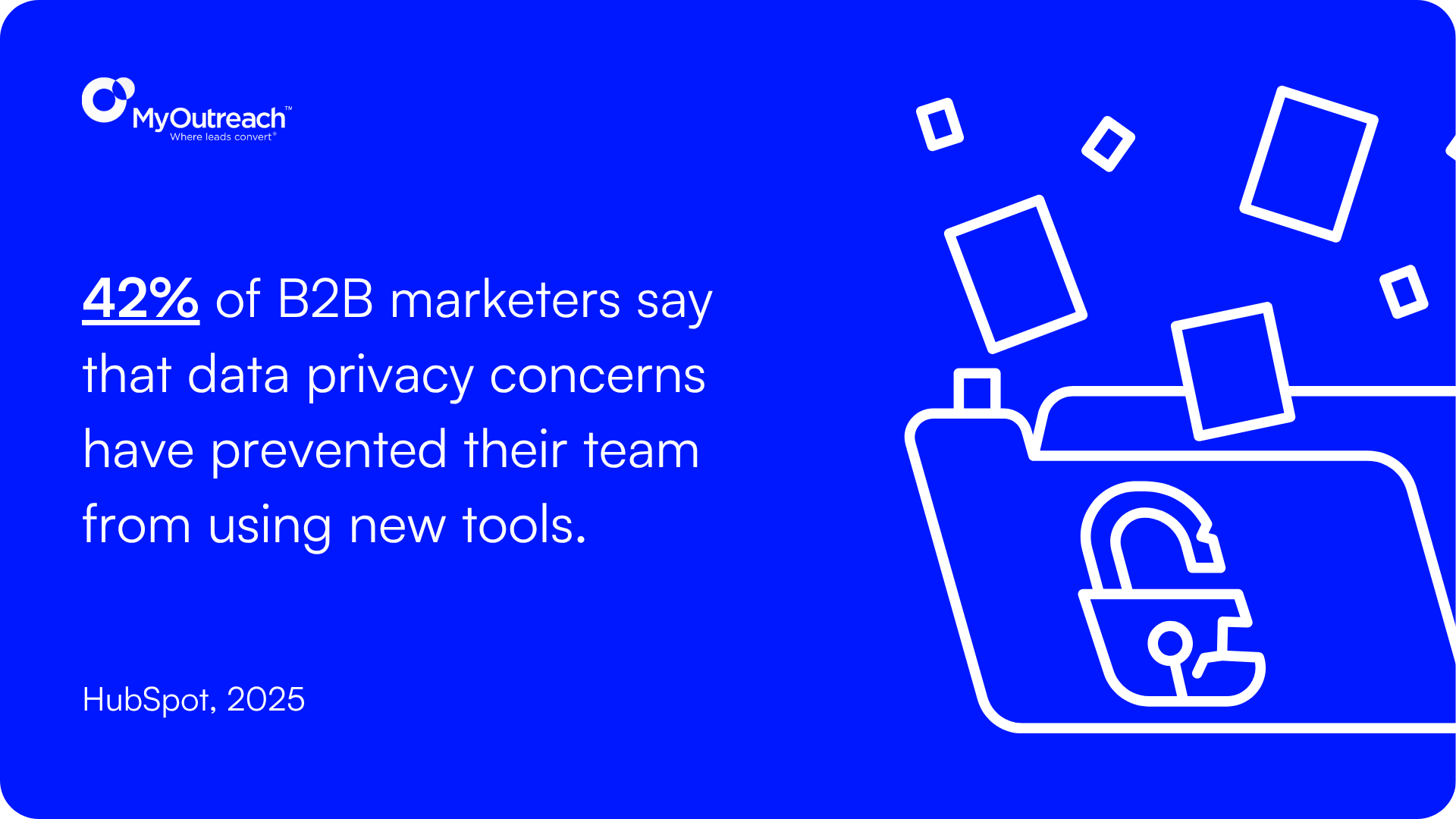 Data Privacy Stat.