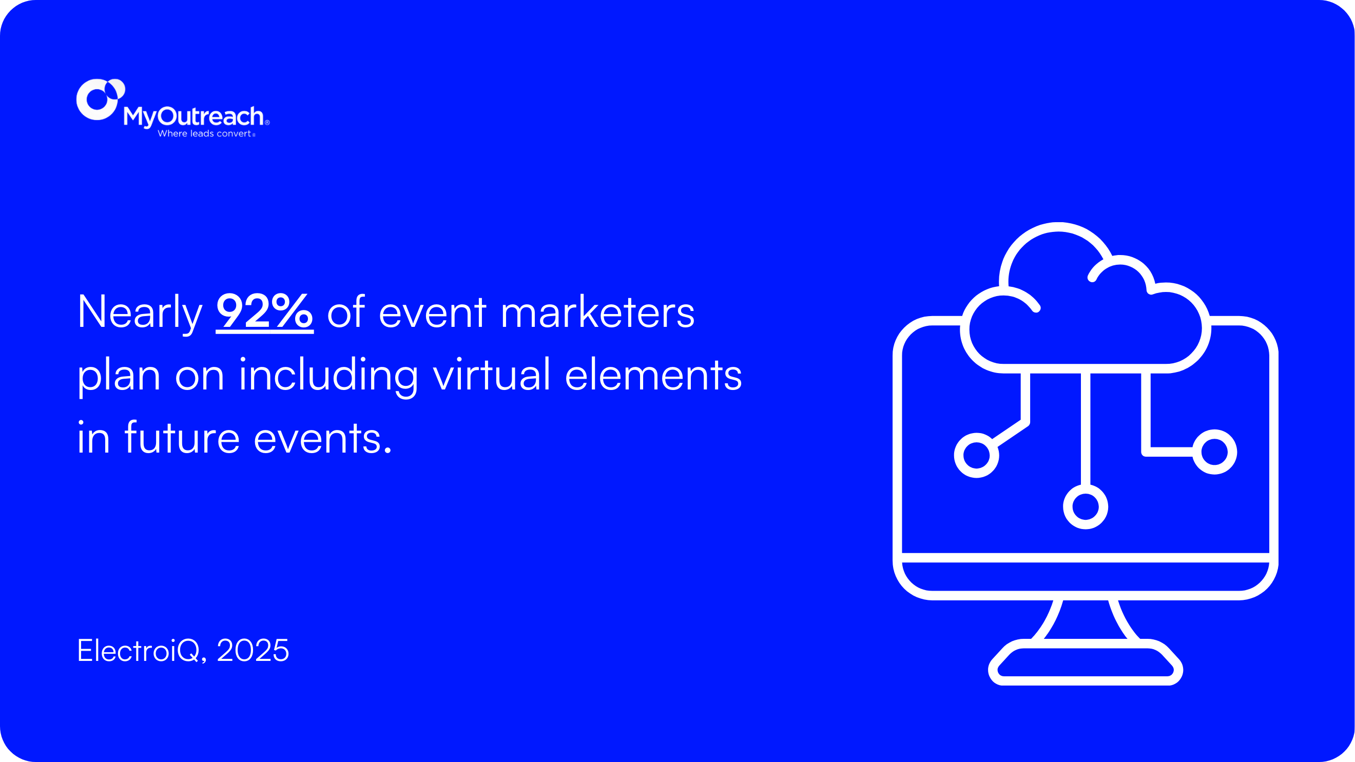 Event Marketers Stat.