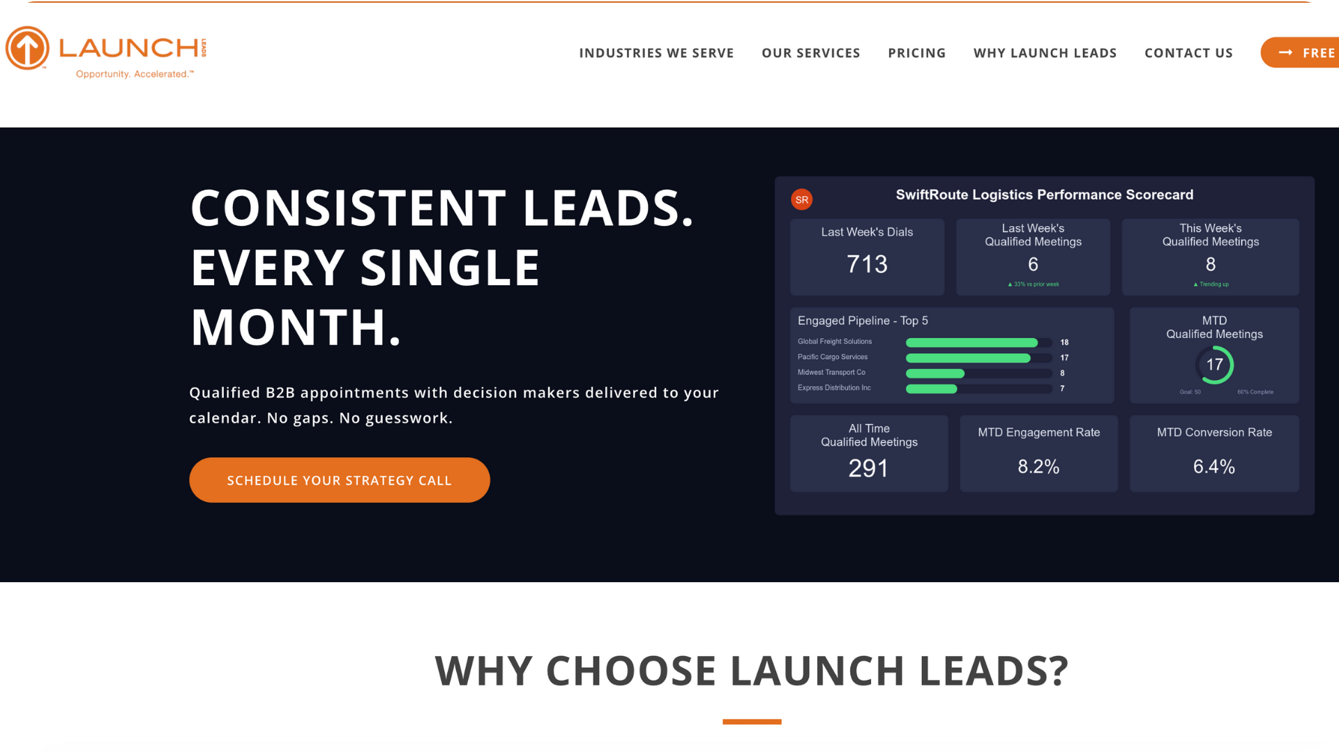 LaunchLeads.