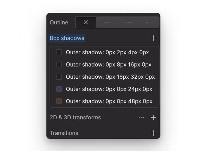 "Cleaning up repeating layouts" Image