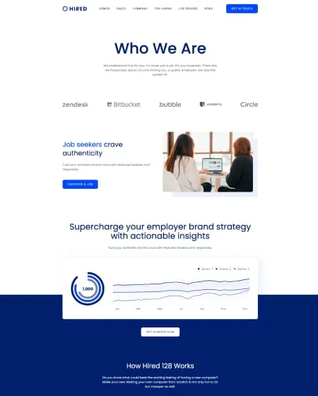 Hired Screen