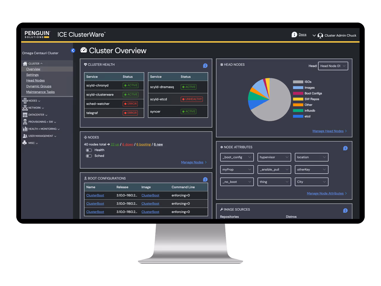 ICE ClusterWare on monitor