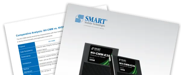 Two page spread layout