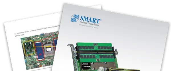 Two page spread layout