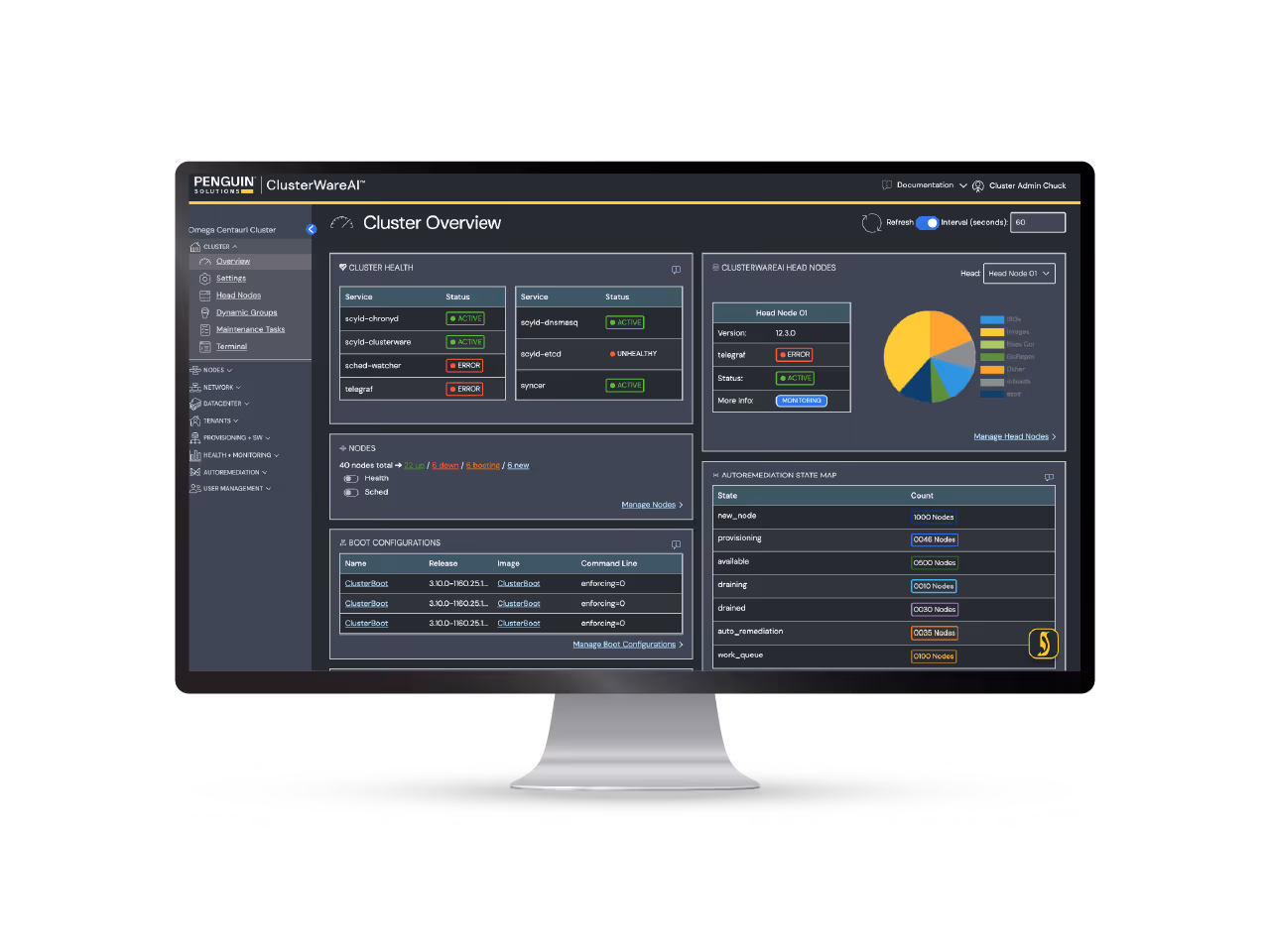 ClusterWareAI™ on monitor