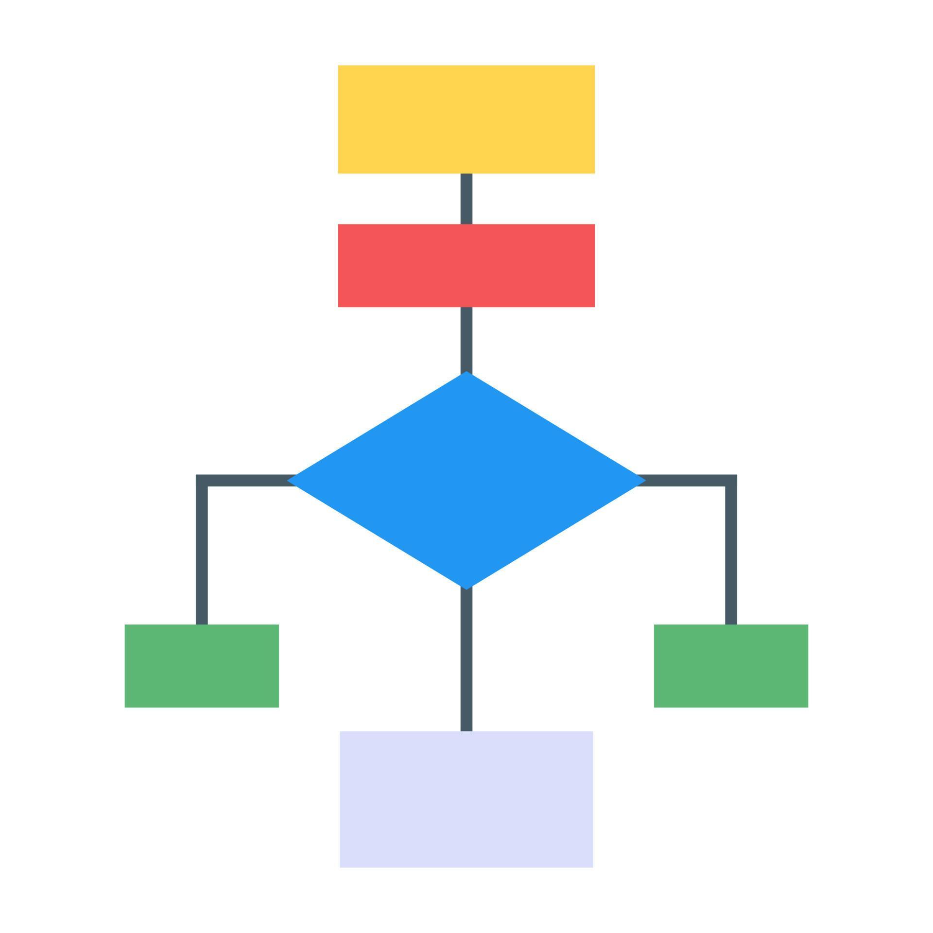 Verifying sender identity with admin email alias in Google Workspace for Bubble and SendGrid transactional email setup