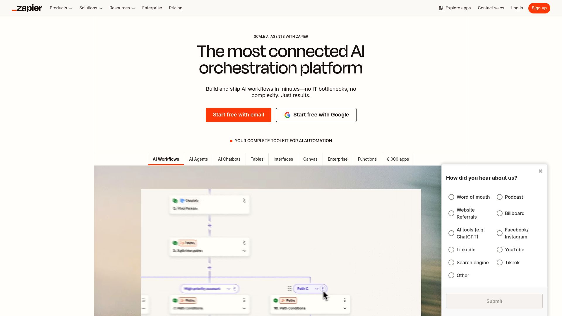 Top 10 Best Developed Tools for 2025 Success - Zapier