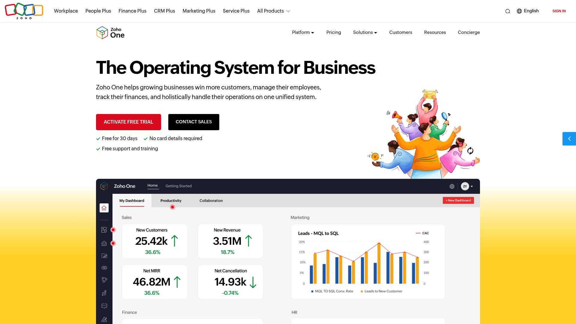 7 Best Business Soft Solutions for 2025 - Zoho One