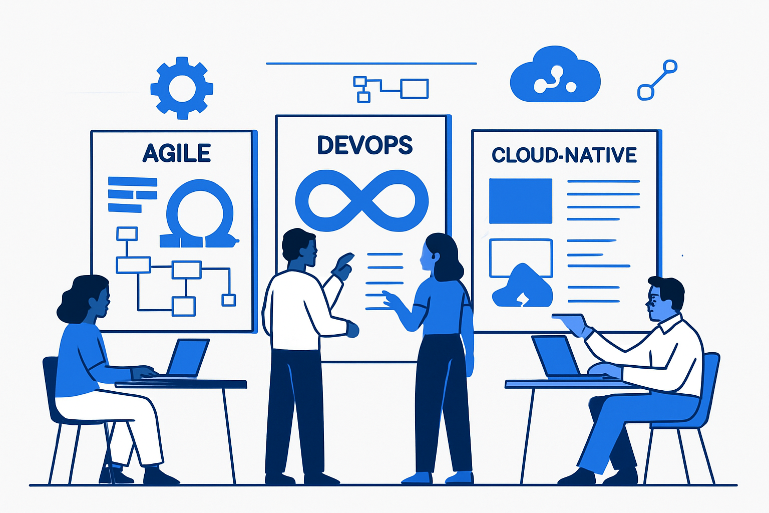 Essential Development Methodologies and Frameworks
