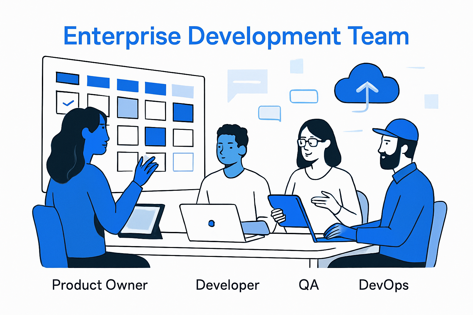 Building and Managing High-Performance Enterprise Development Teams