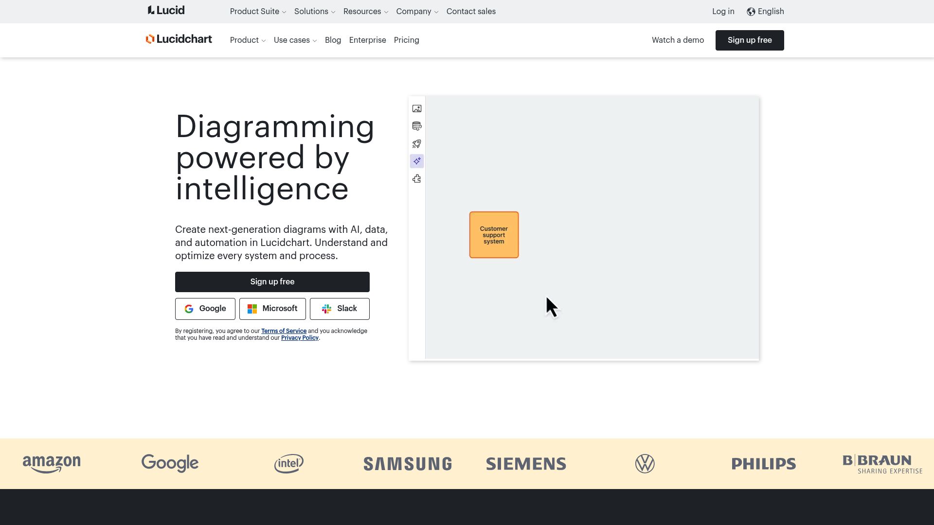 10 Best Software Designing Tools for Developers in 2025 - Lucidchart