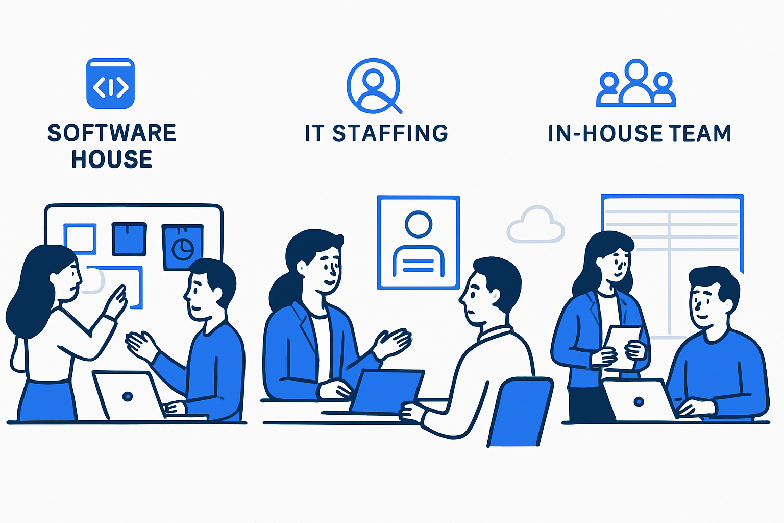 Comparing Software Houses, IT Staffing Agencies, and In-House Teams