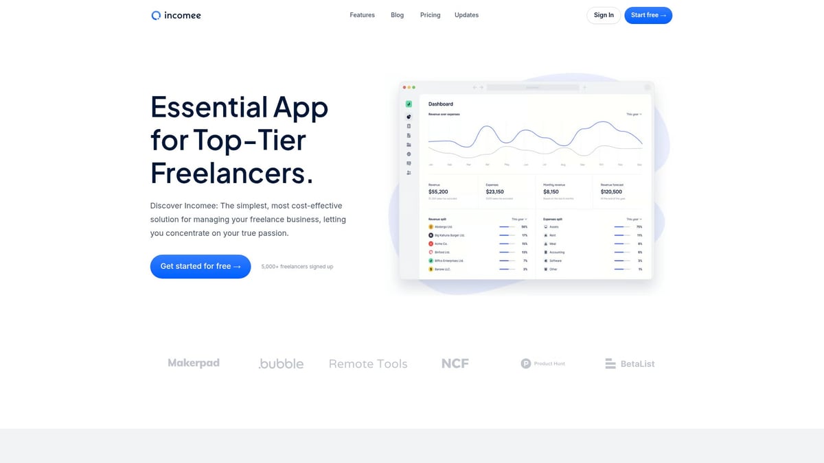 Top 10 Bubble App Features You Need to Try in 2025 - Custom Workflow Automation