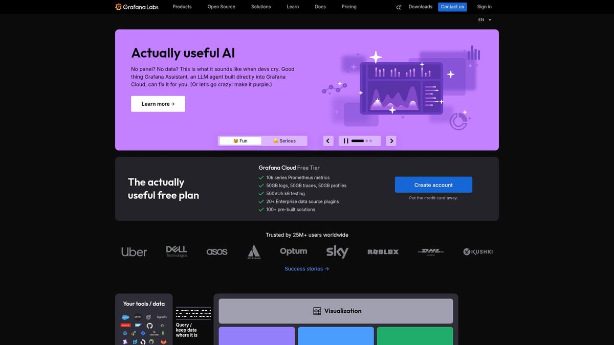 7 Essential Tools for Building Internal Dashboards in 2026 - Grafana
