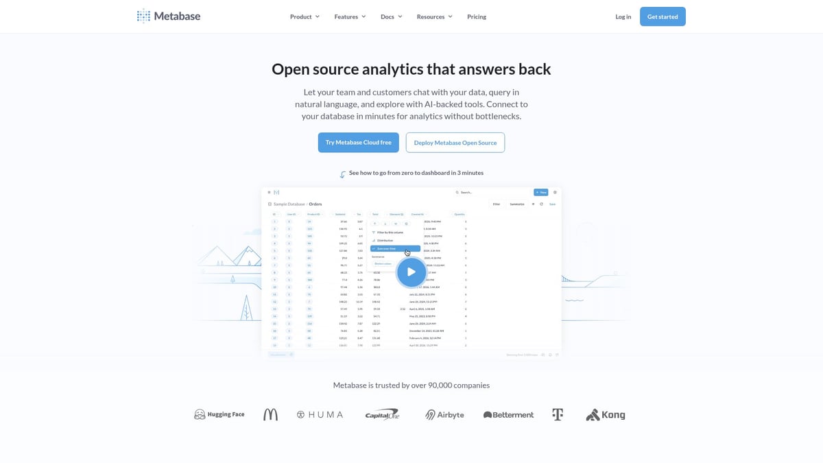 7 Essential Tools for Building Internal Dashboards in 2026 - Metabase