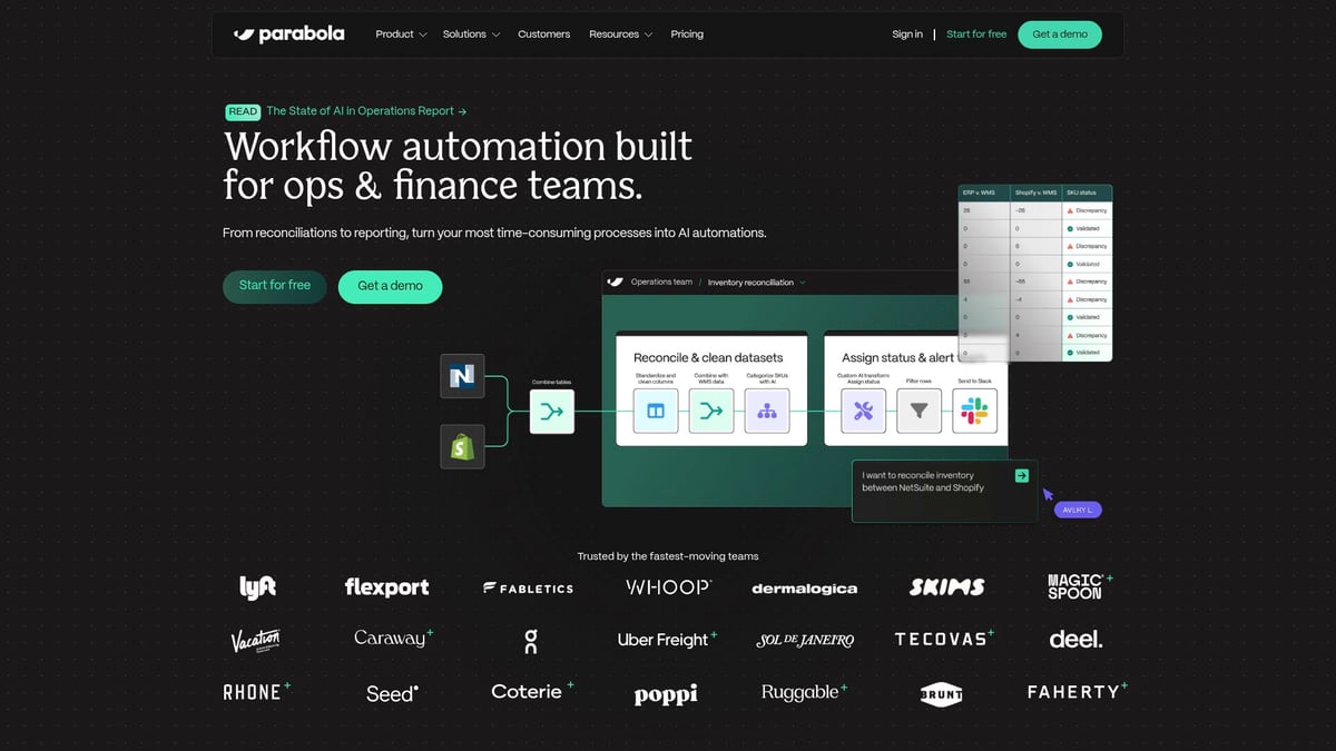 10 Game-Changing No-Code Tools for SaaS Founders in 2026 - Parabola