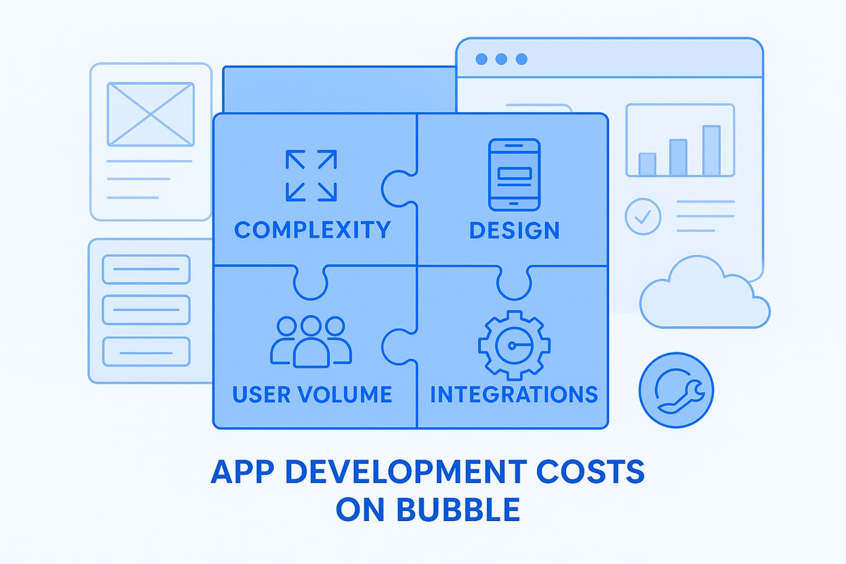 Core Factors Influencing the Cost to Build an App with Bubble