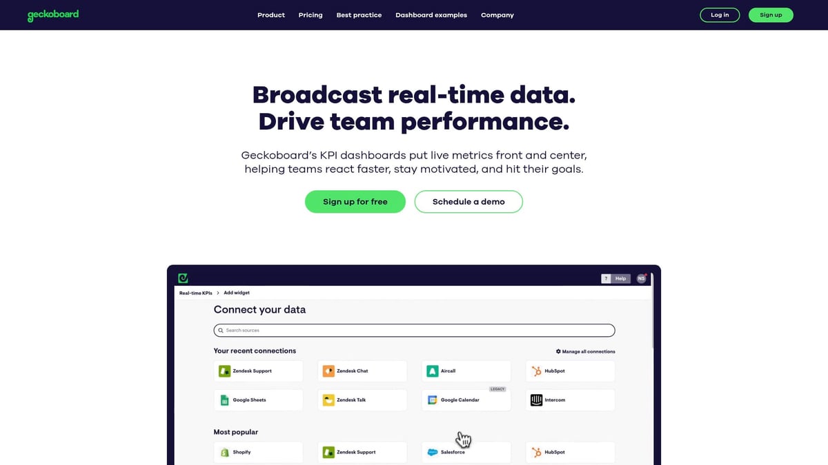 8 Essential Best Tools for Building Internal Dashboards in 2026 - Geckoboard