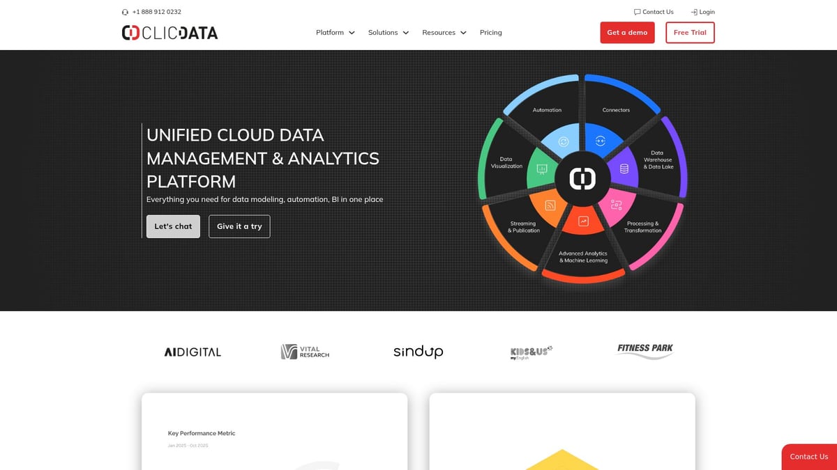 8 Essential Best Tools for Building Internal Dashboards in 2026 - ClicData