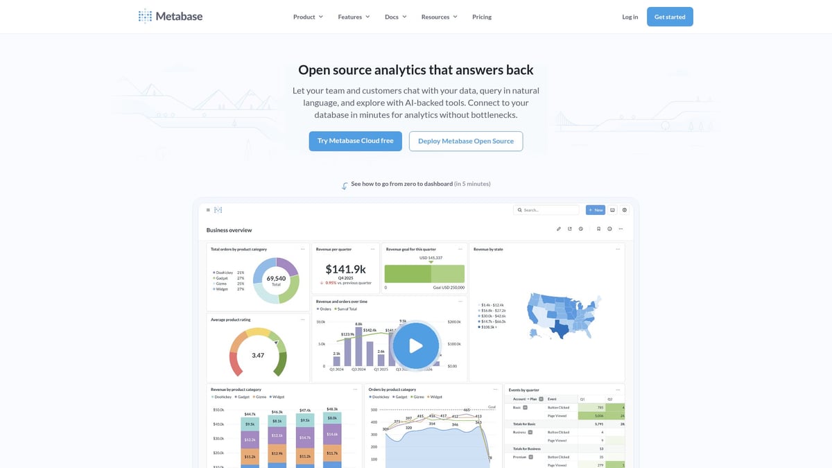 8 Essential Best Tools for Building Internal Dashboards in 2026 - Metabase