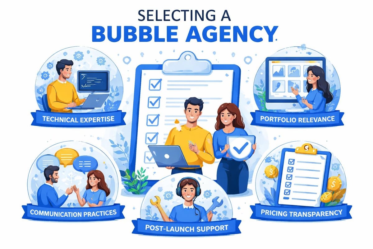 Bubble agency selection criteria