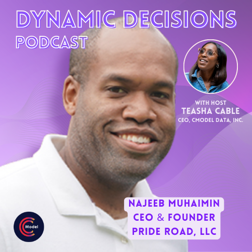 Turning Adversity Into Innovation