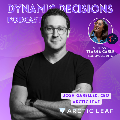 The Simple Math Behind Business Success