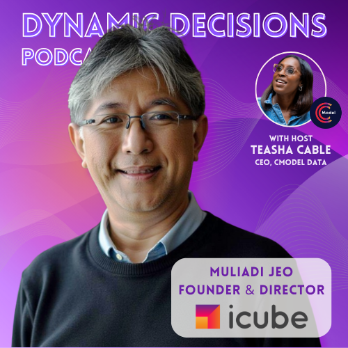 The E-commerce Evolution—From California to Indonesia