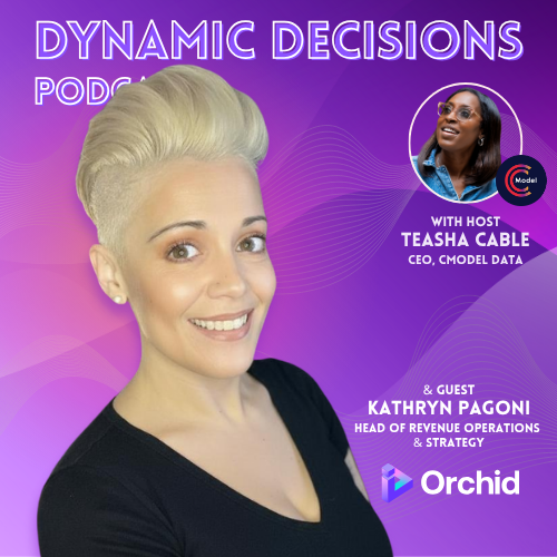 Moving Fast without Breaking Identity Security