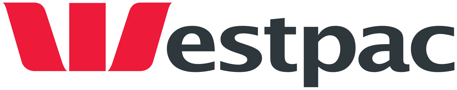 Westpac logo featuring a stylized red W next to black text reading 'estpac'.