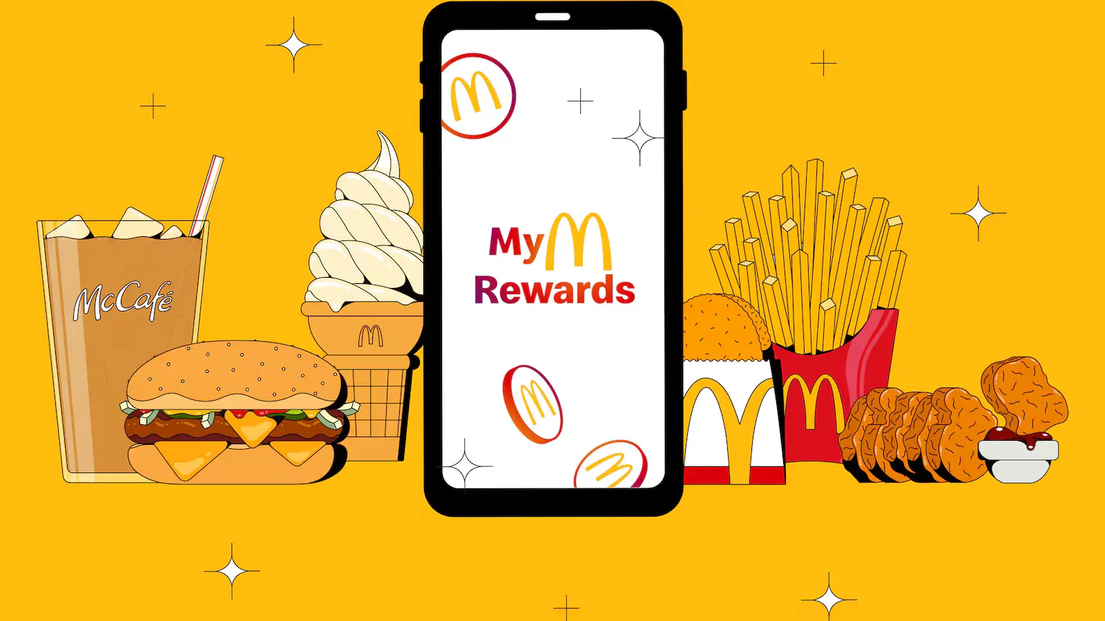 McDonald’s MyRewards Philippines