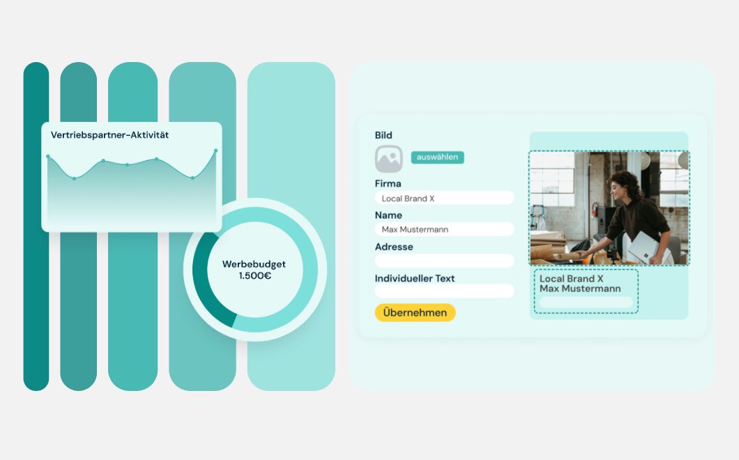 5 reasons to use a marketing portal