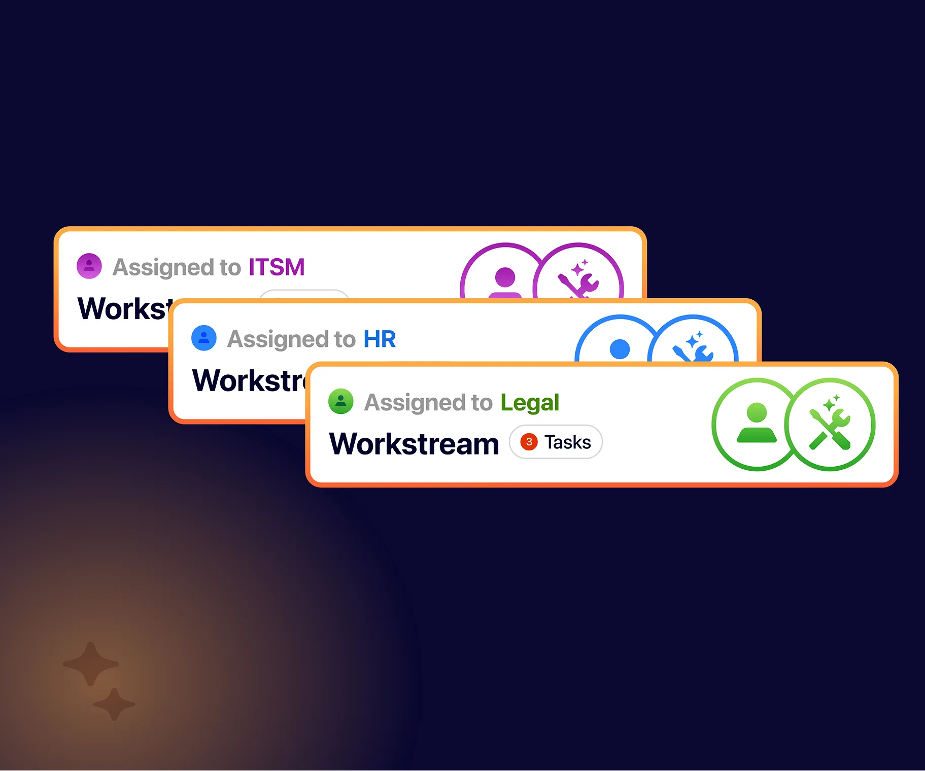 Servicely AI autonomously triaging and routing tickets to the right individual