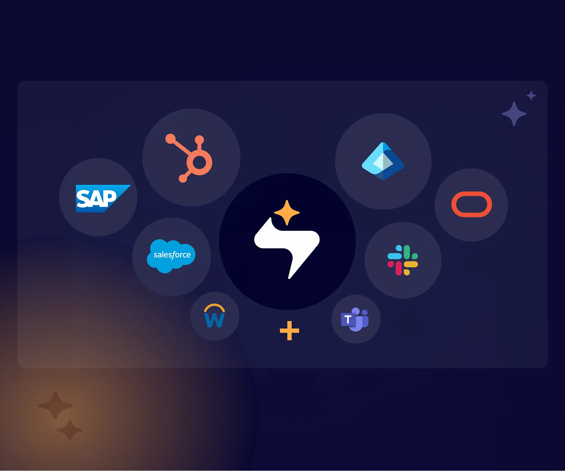 Employee getting help from Servicely AI inside Slack and Microsoft Teams