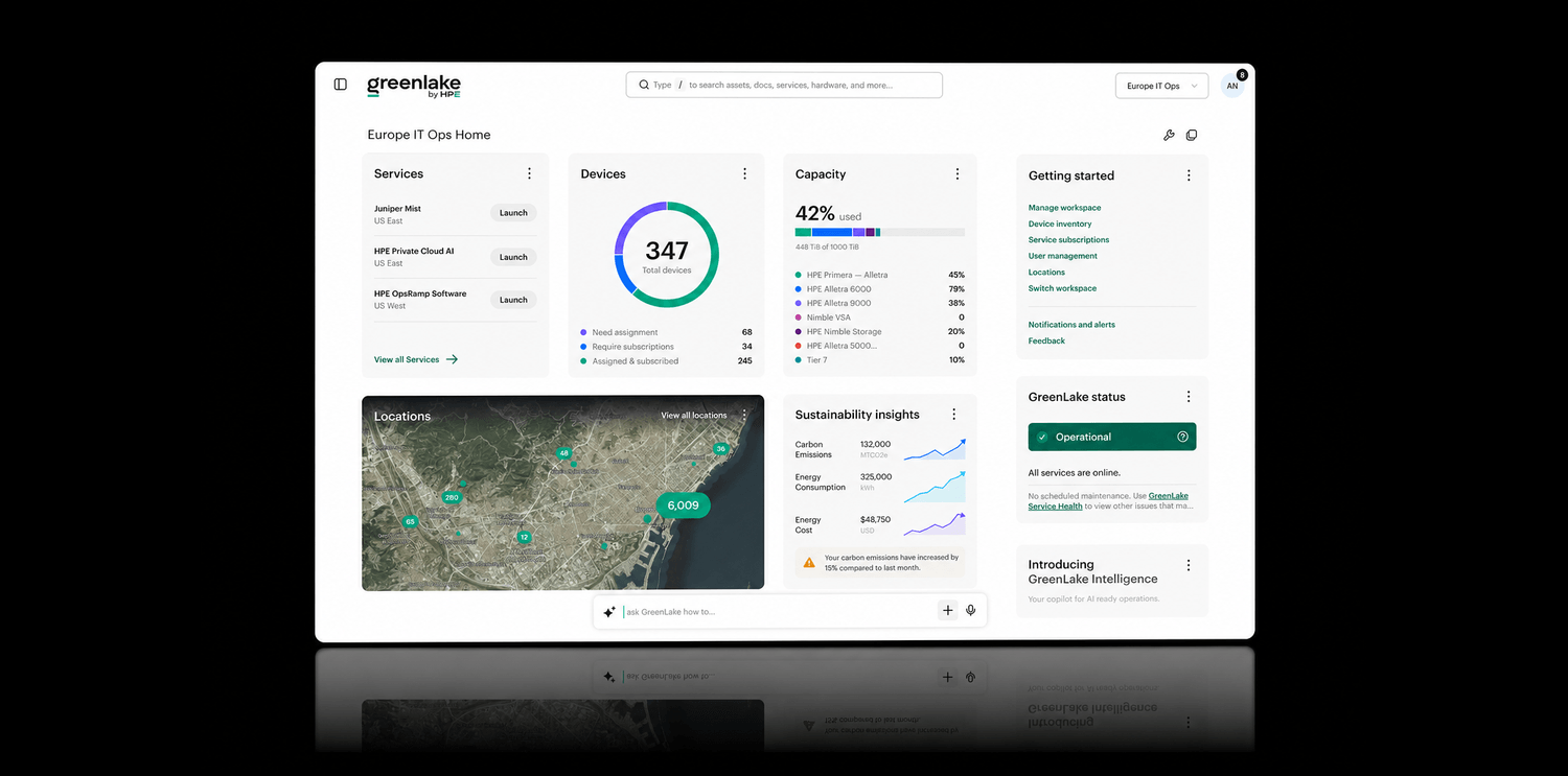 HPE Aruba Networking Central - Nexus ITX