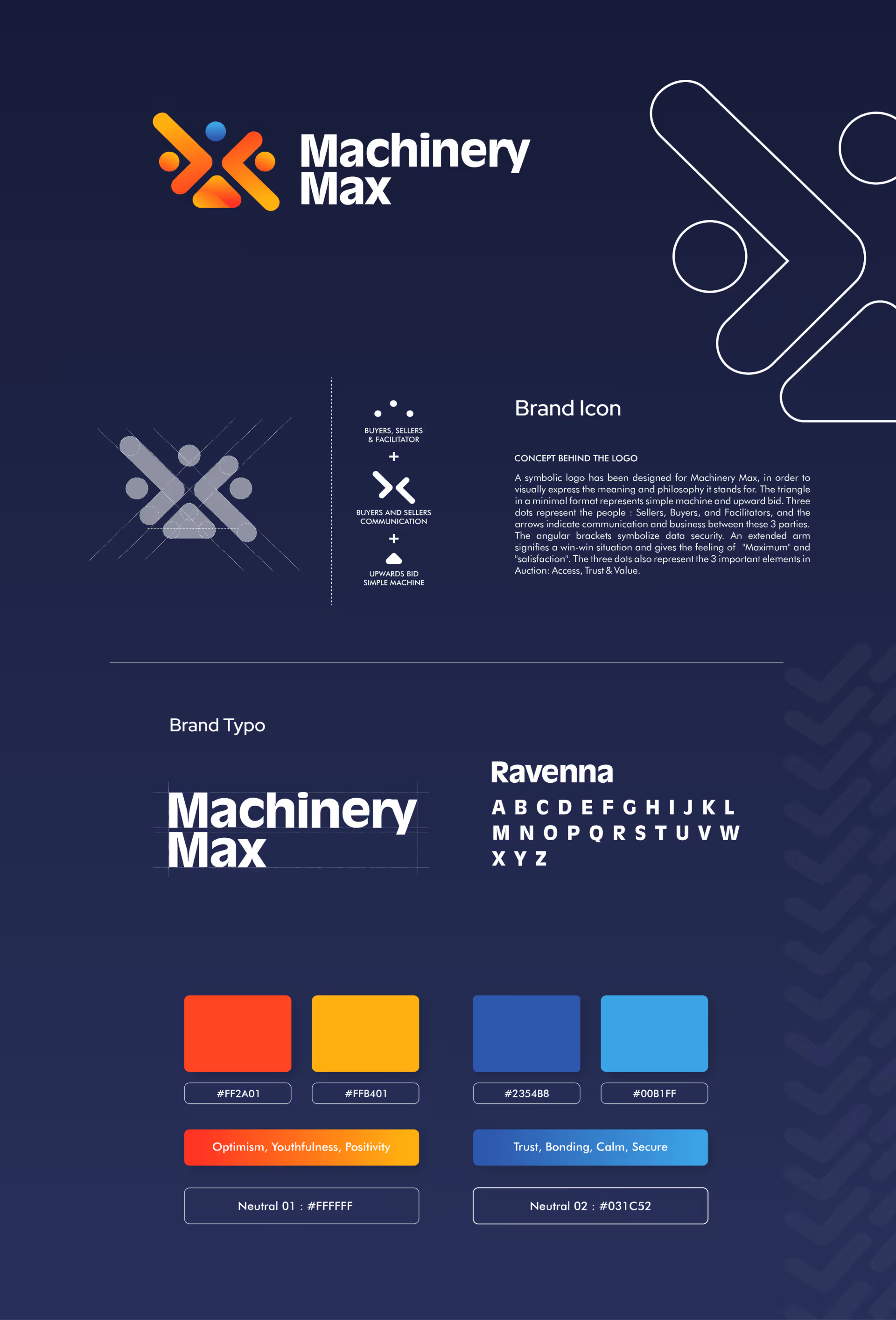 Machinery Brand Image