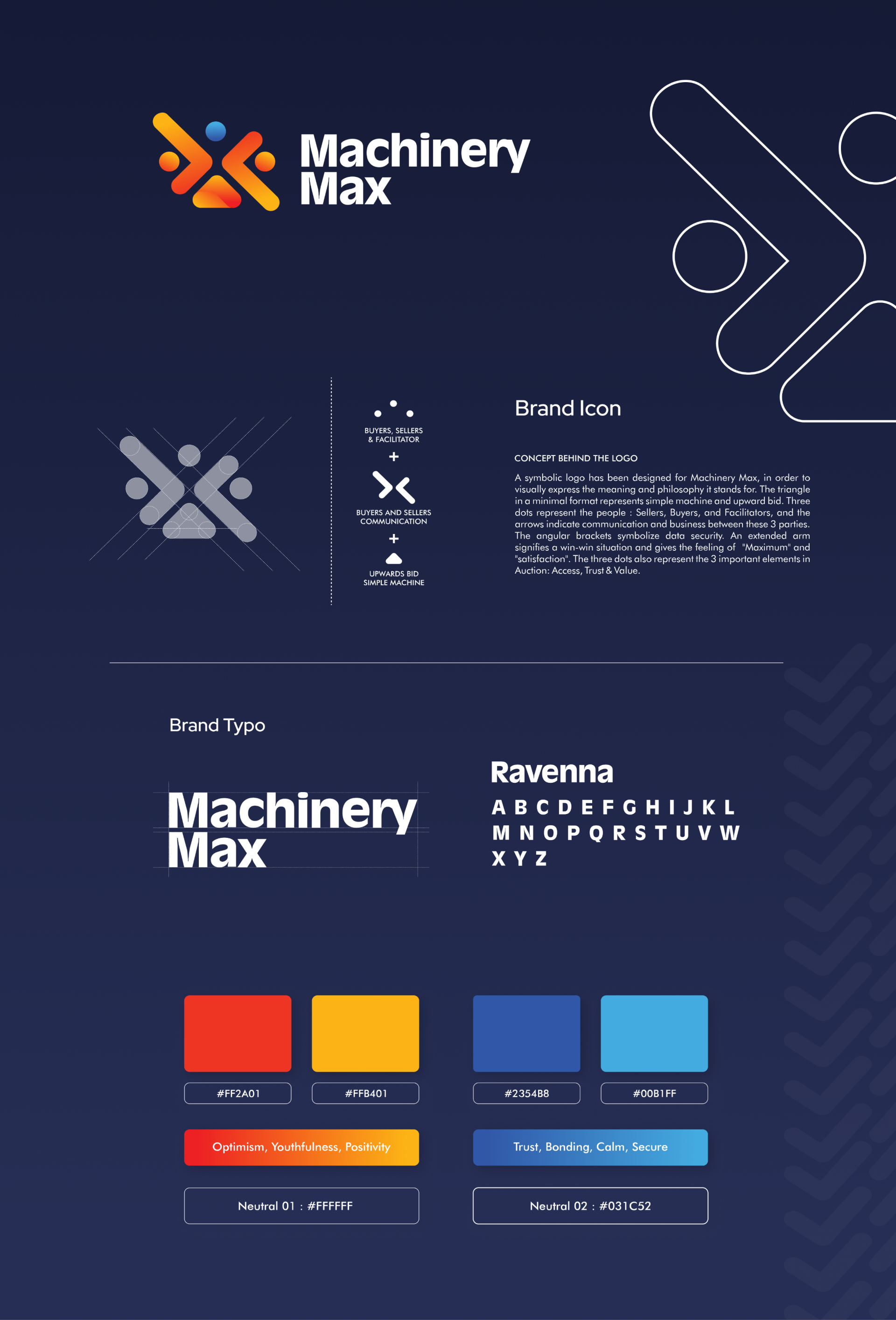 Machinery Brand Image