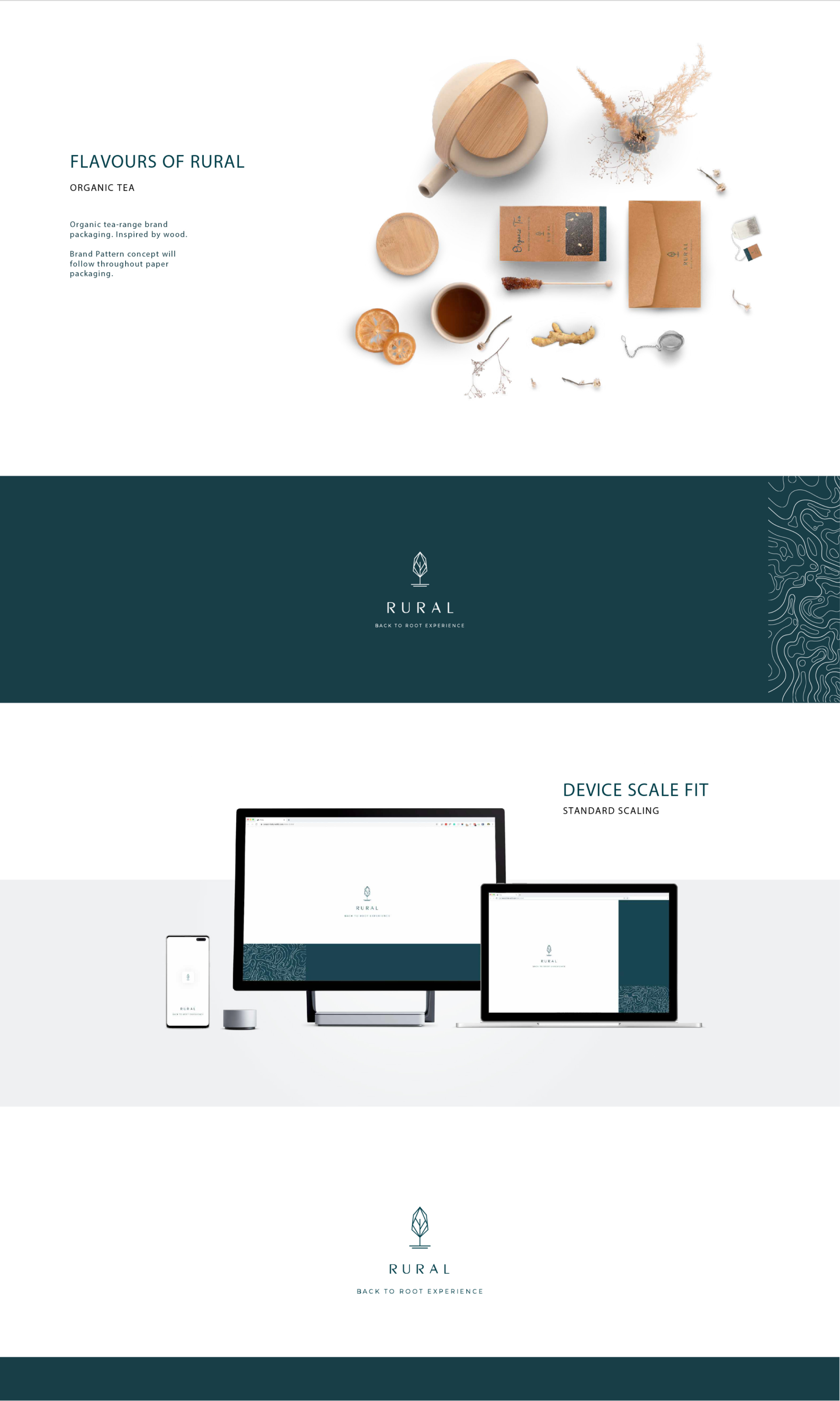 Rural Brand Image