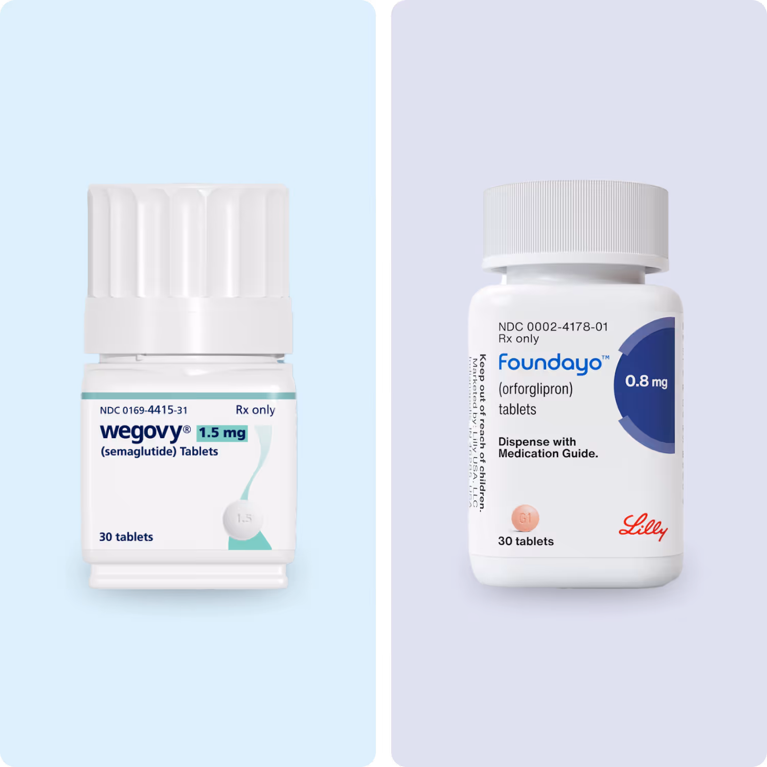 Two prescription pill bottles: Wegovy 1.5 mg (semaglutide) and Foundayo 0.8 mg (orforglipron) tablets.