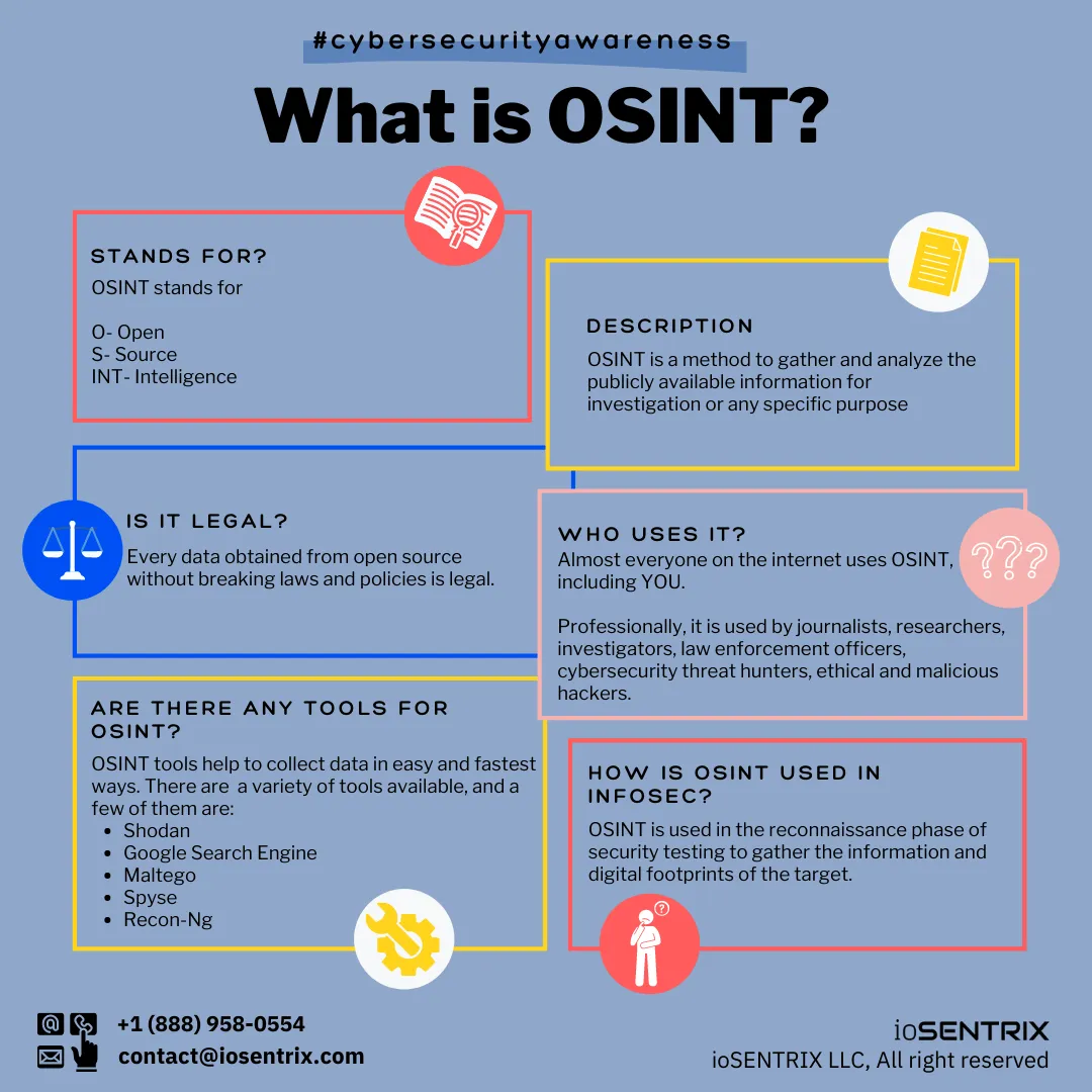 Git Source Code Disclosure