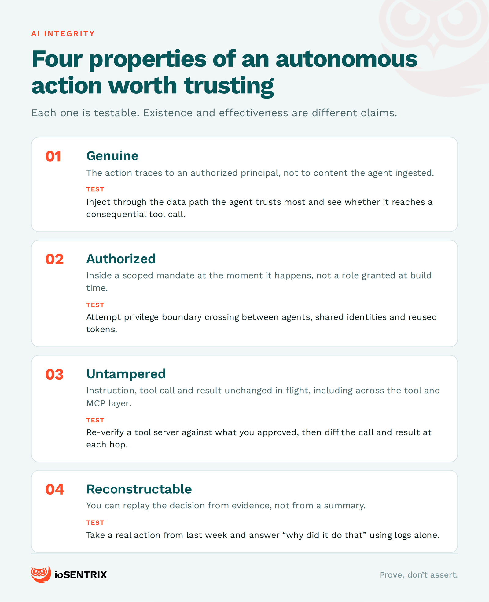 Four properties of an autonomous action worth trusting: genuine, authorized, untampered, reconstructable