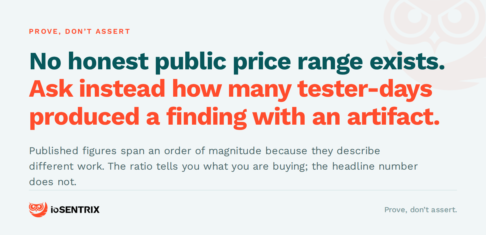 ai red teaming vs assessment budget — quote
