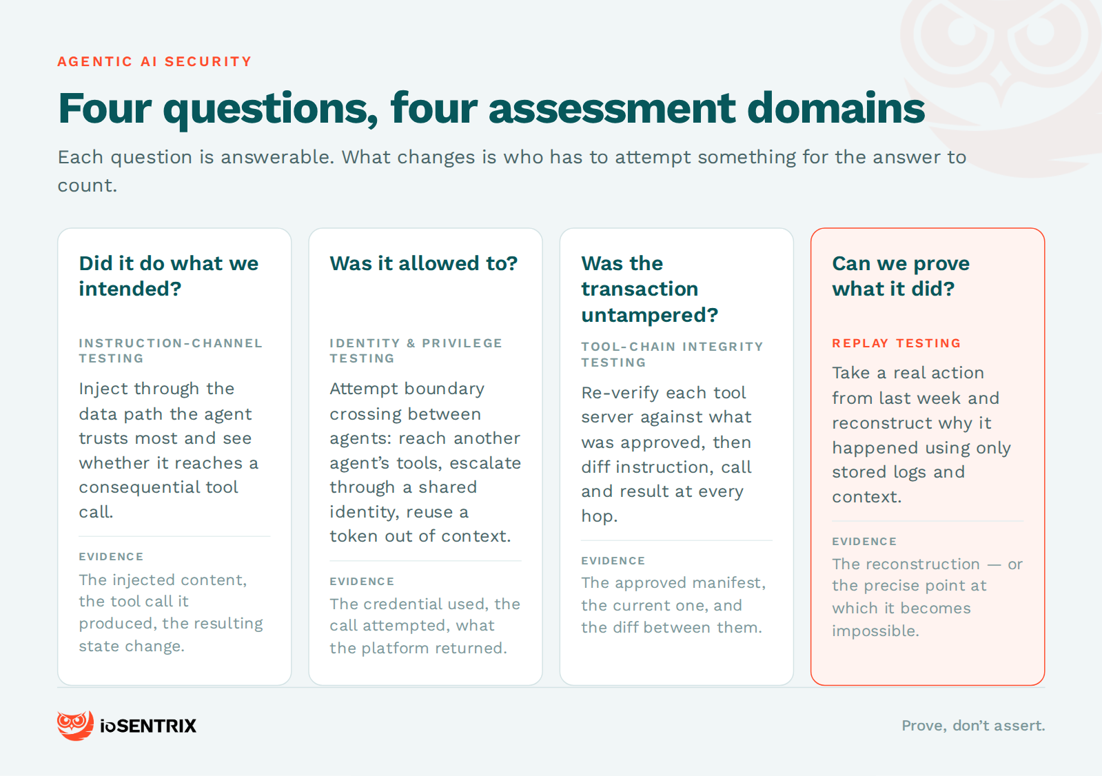 agentic ai security questions — domains