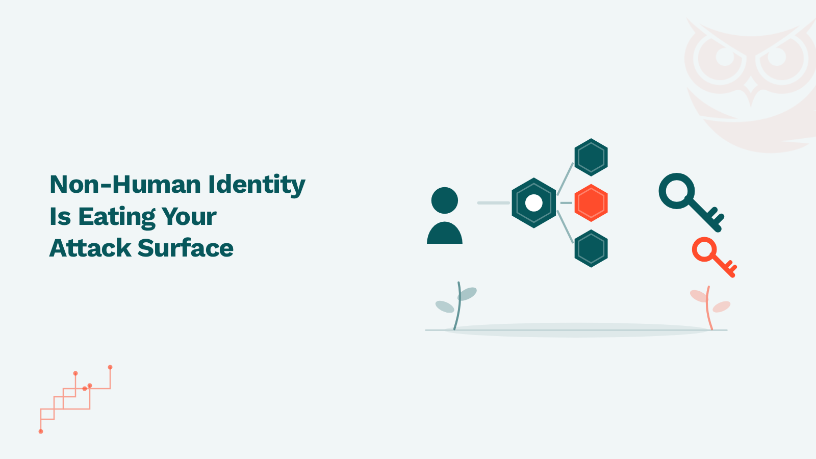 Flat vector illustration of an agent identity chain — a key badge passing between three connected service nodes, with one unowned credential drifting away from the group