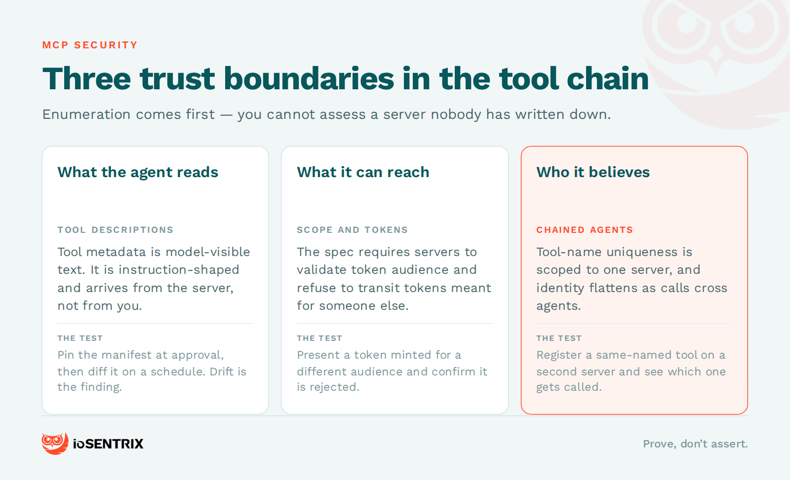 mcp security — boundaries
