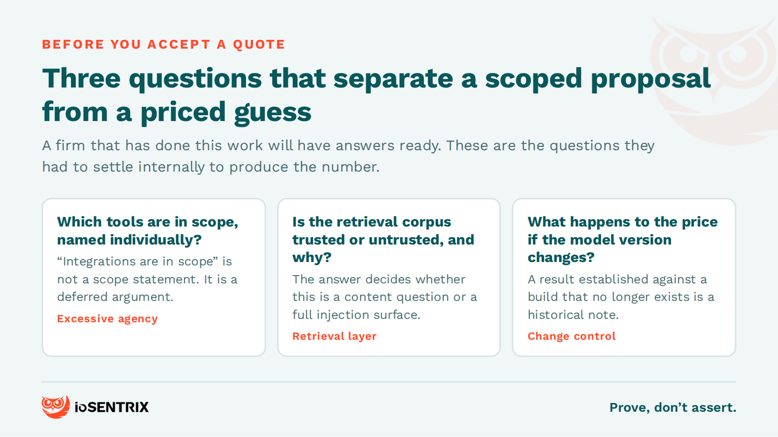 Three questions that separate a scoped AI testing proposal from a priced guess: which tools, is the corpus trusted, what happens when the model version changes